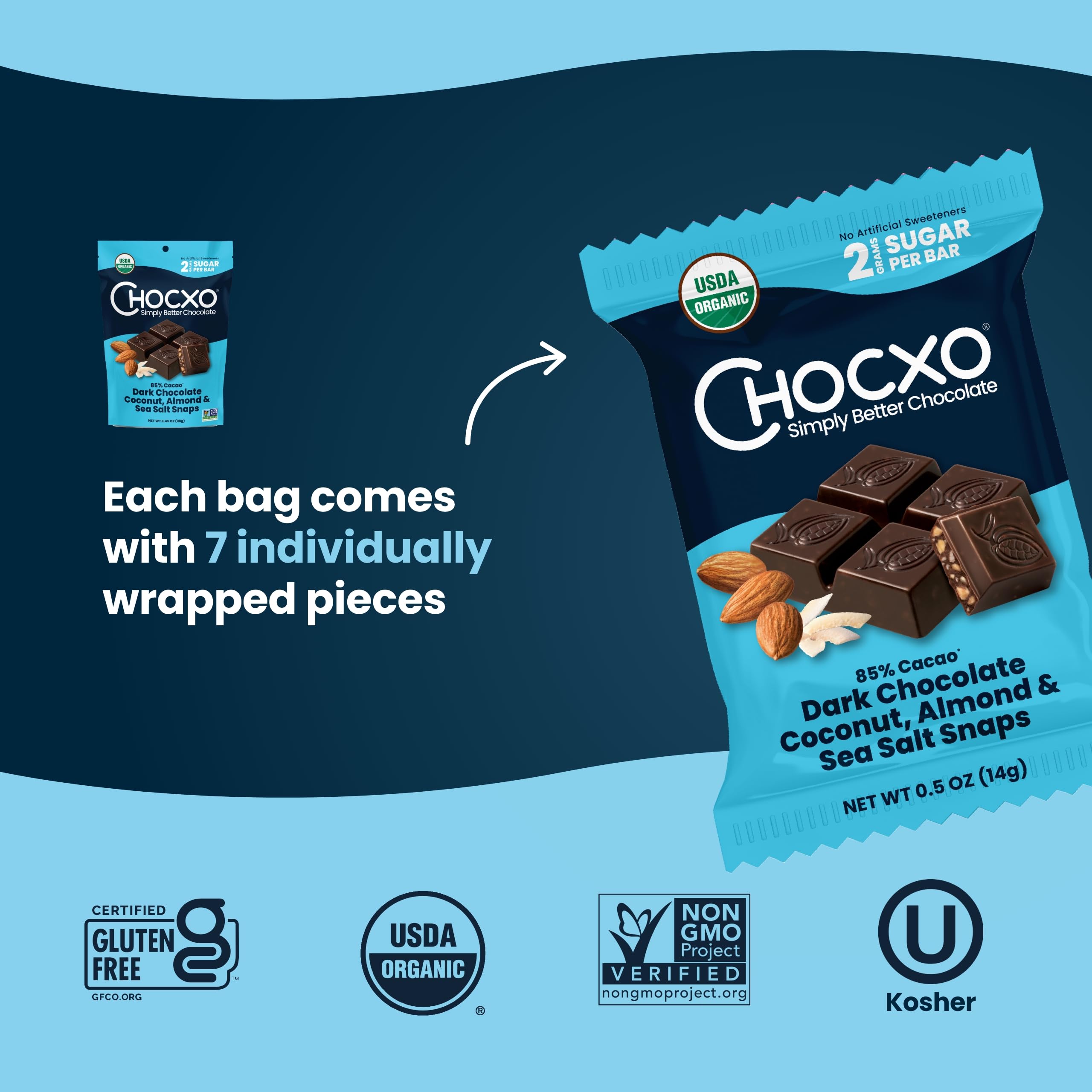 Keto-certified, gluten-free, and kosher ChocXO chocolate options.