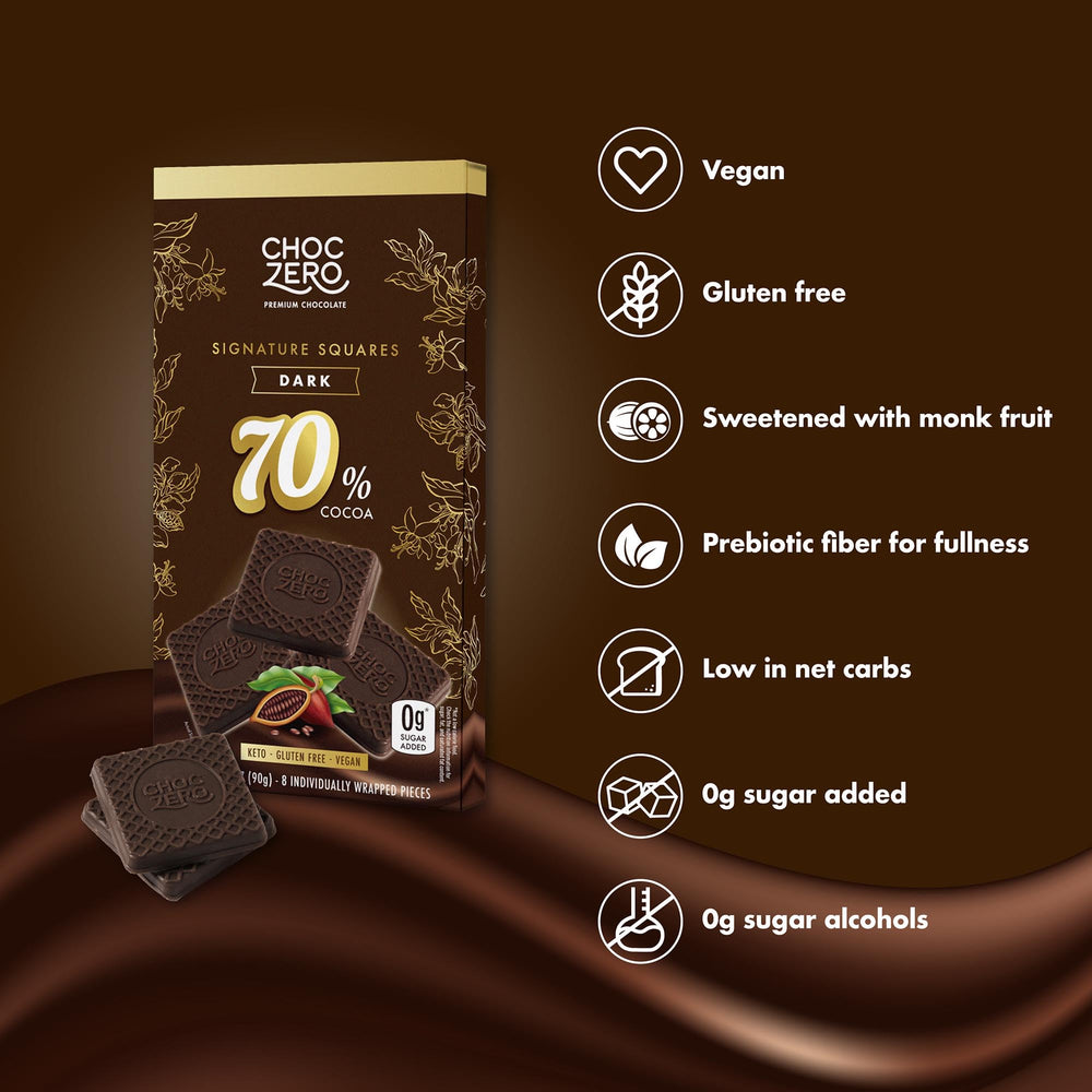 ChocZero 70% squares with coffee pairing for a low-sugar moment