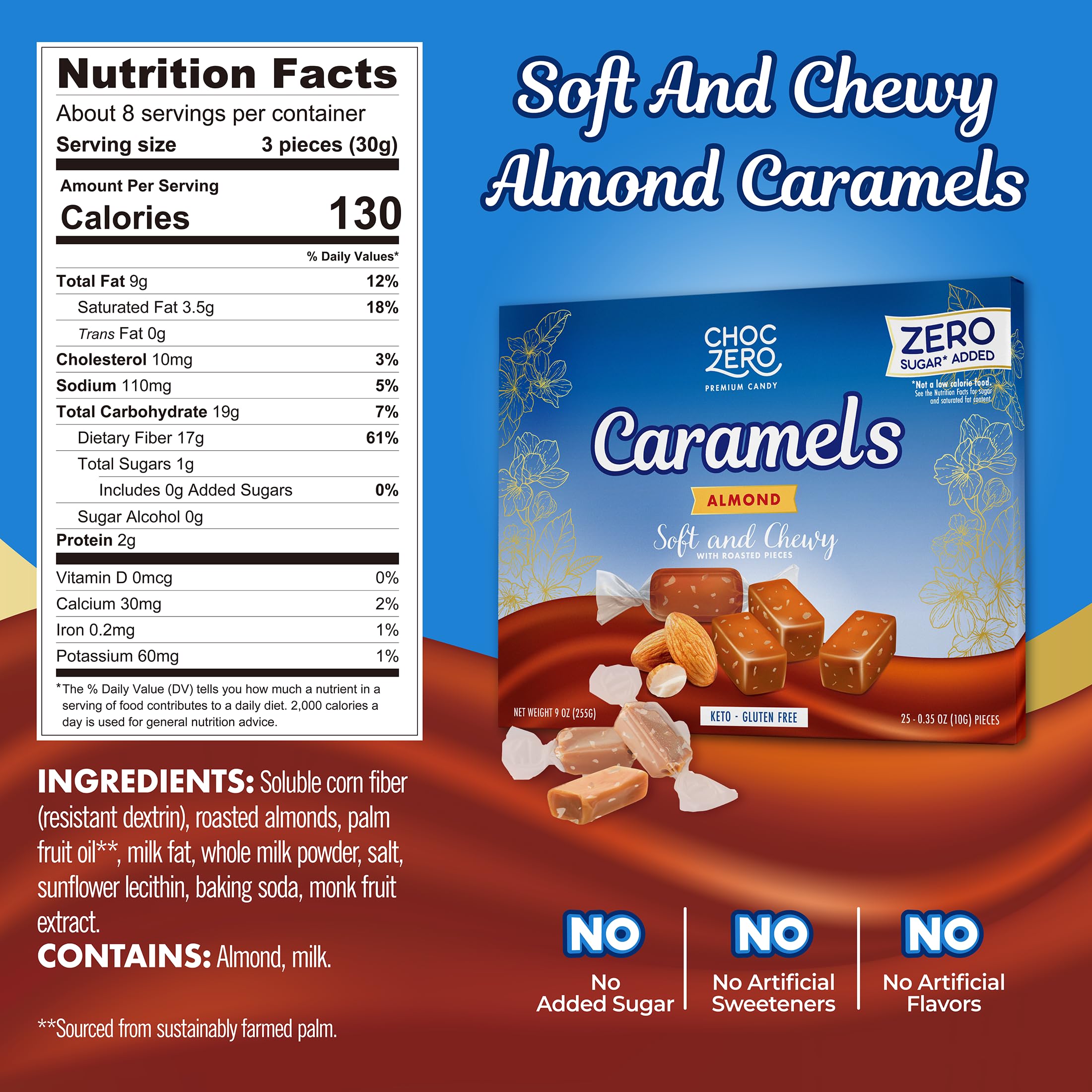 ChocZero almond caramels show roasted almonds for a crunchy bite in a keto treat.