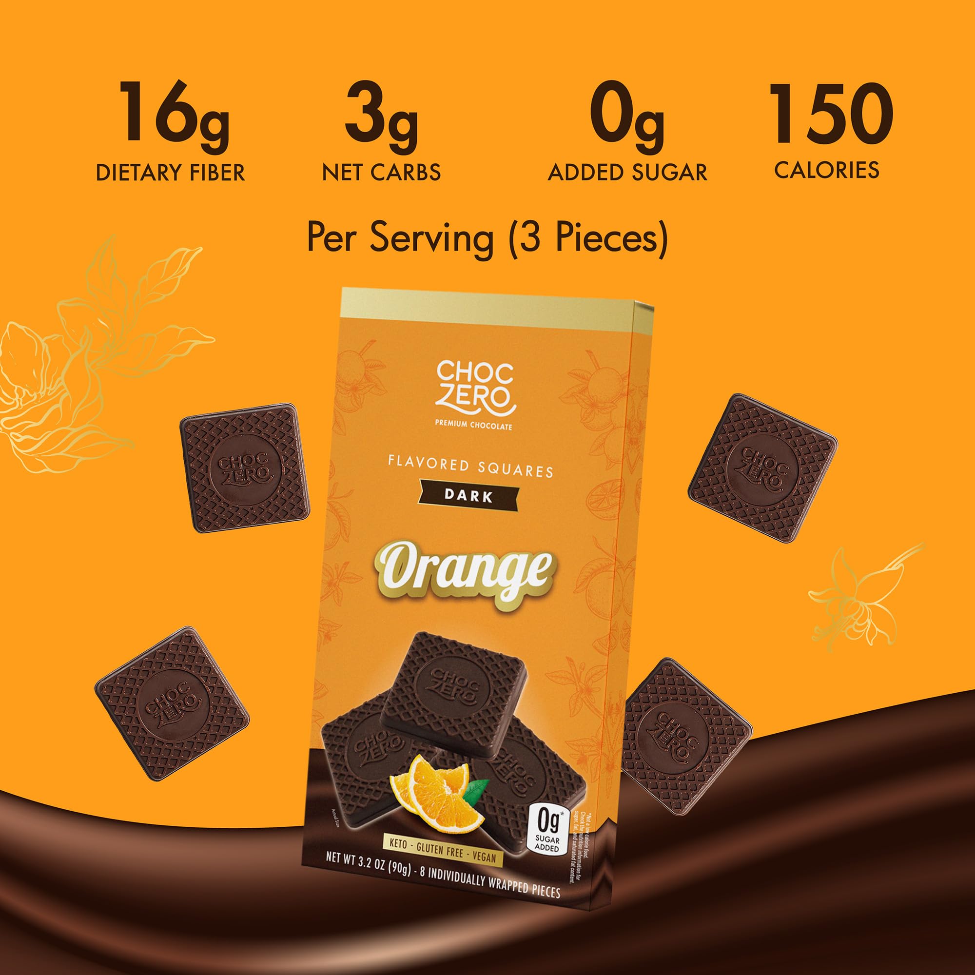 ChocZero Dark Chocolate Orange Squares vegan ingredients closeup appeals to plant-based snacking