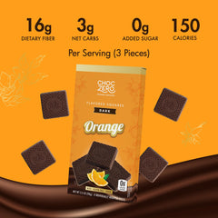ChocZero Dark Chocolate Orange Squares vegan ingredients closeup appeals to plant-based snacking