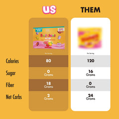 Individually wrapped ChocZero fruit chews for on-the-go snacking