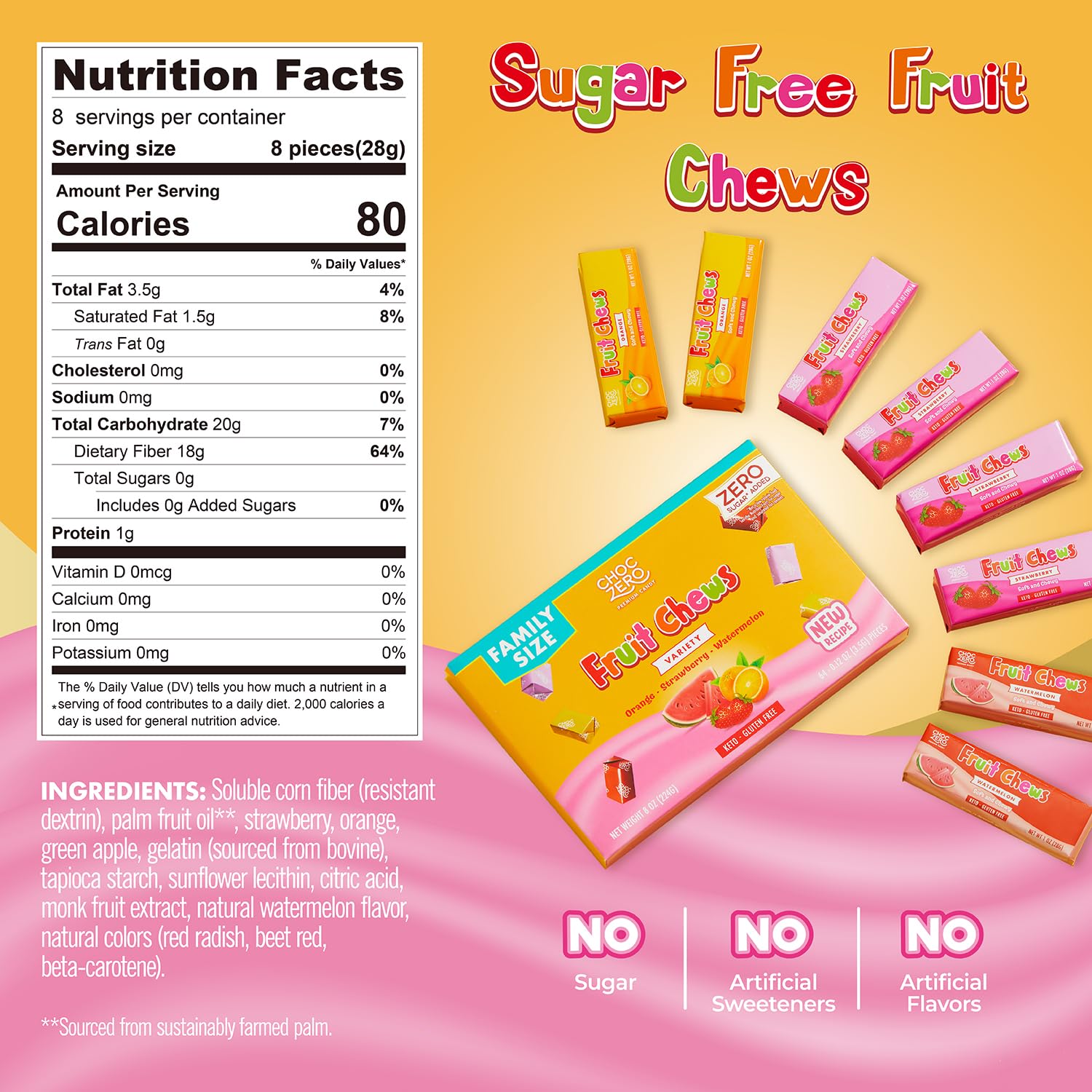 Unwrapped ChocZero fruit chew close-up shows soft, gummy texture