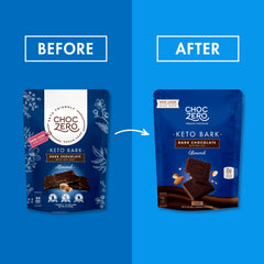 ChocZero Keto Bark ingredients closeup highlights monk fruit sweetness and fiber-rich chocolate