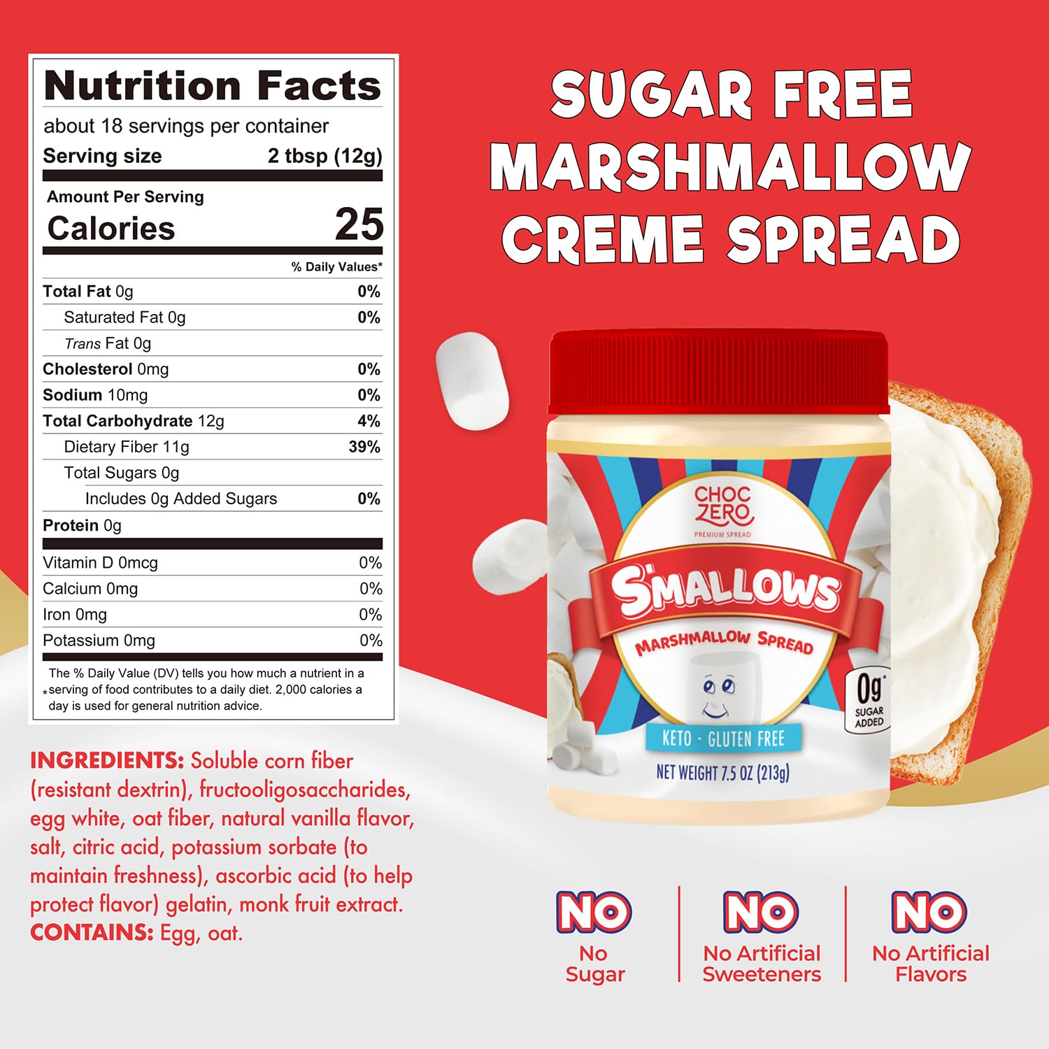 ChocZero marshmallow spread on toast, keto-friendly sandwich option