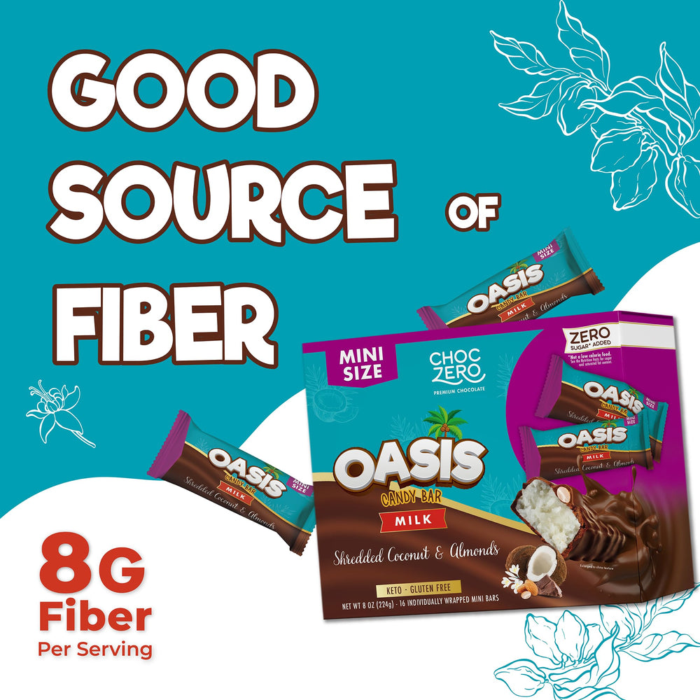 On-the-go ChocZero Mini Oasis Bar ready for a quick snack.