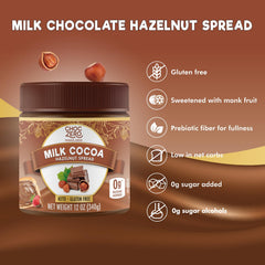 ChocZero spread on pancakes, keto-friendly topping with gluten-free appeal.