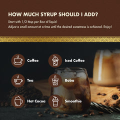 ChocZero Mocha Syrup latte scene suggests versatile flavor addition.