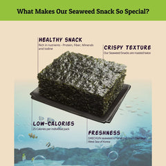 CHOI'S 1 Wasabi Seaweed Snacks rich in fiber and minerals.