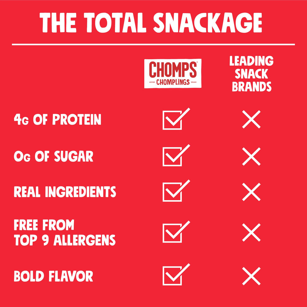 Chomps gluten-free non-GMO badge for dietary compatibility