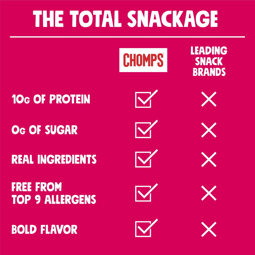 Chomps keto paleo Whole30 certifications display for dietary flexibility