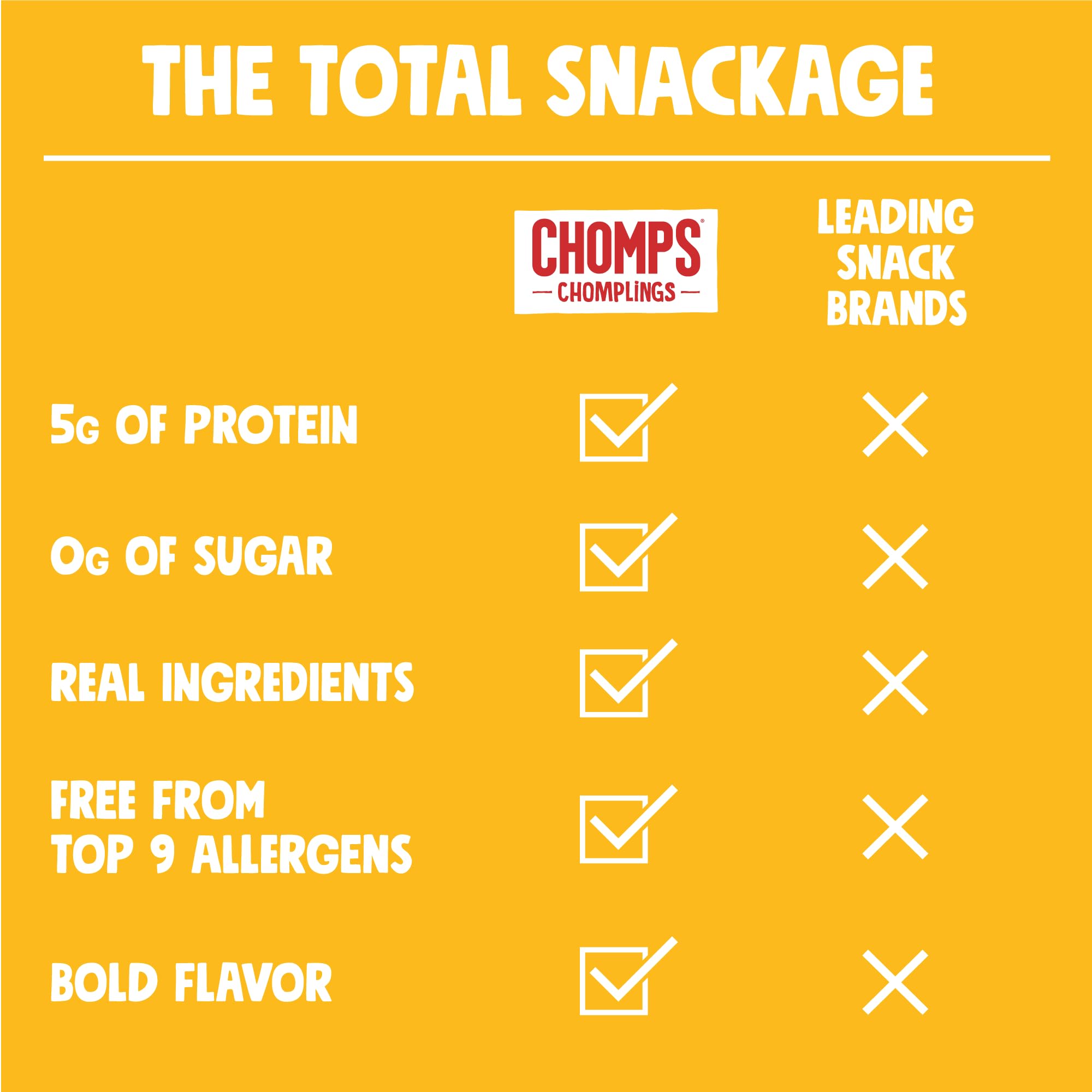 Chomps Original Turkey Jerky Stick outdoors on a trail for an outdoor snack