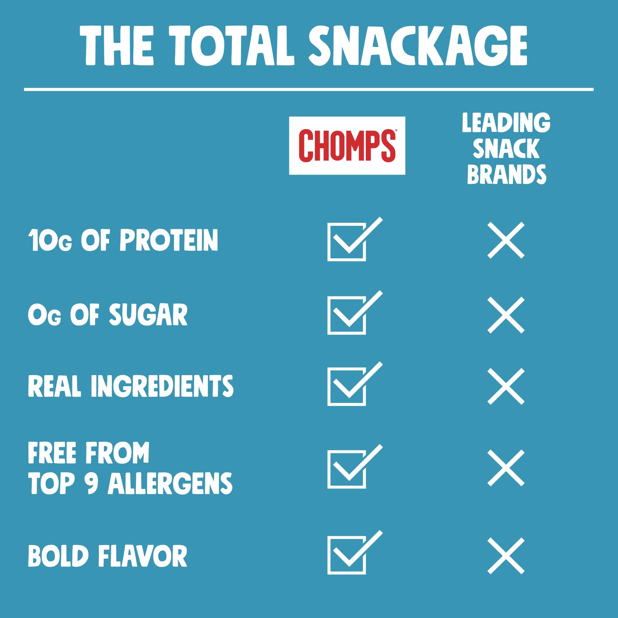 CHOMPS packaged snack of 24 sticks for pantry