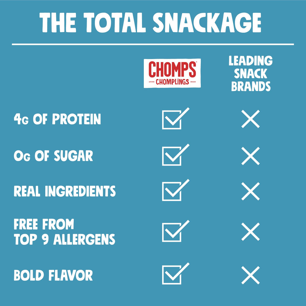 Chomps Sea Salt Beef Jerky Stick ready for lunchboxes and gym bags.