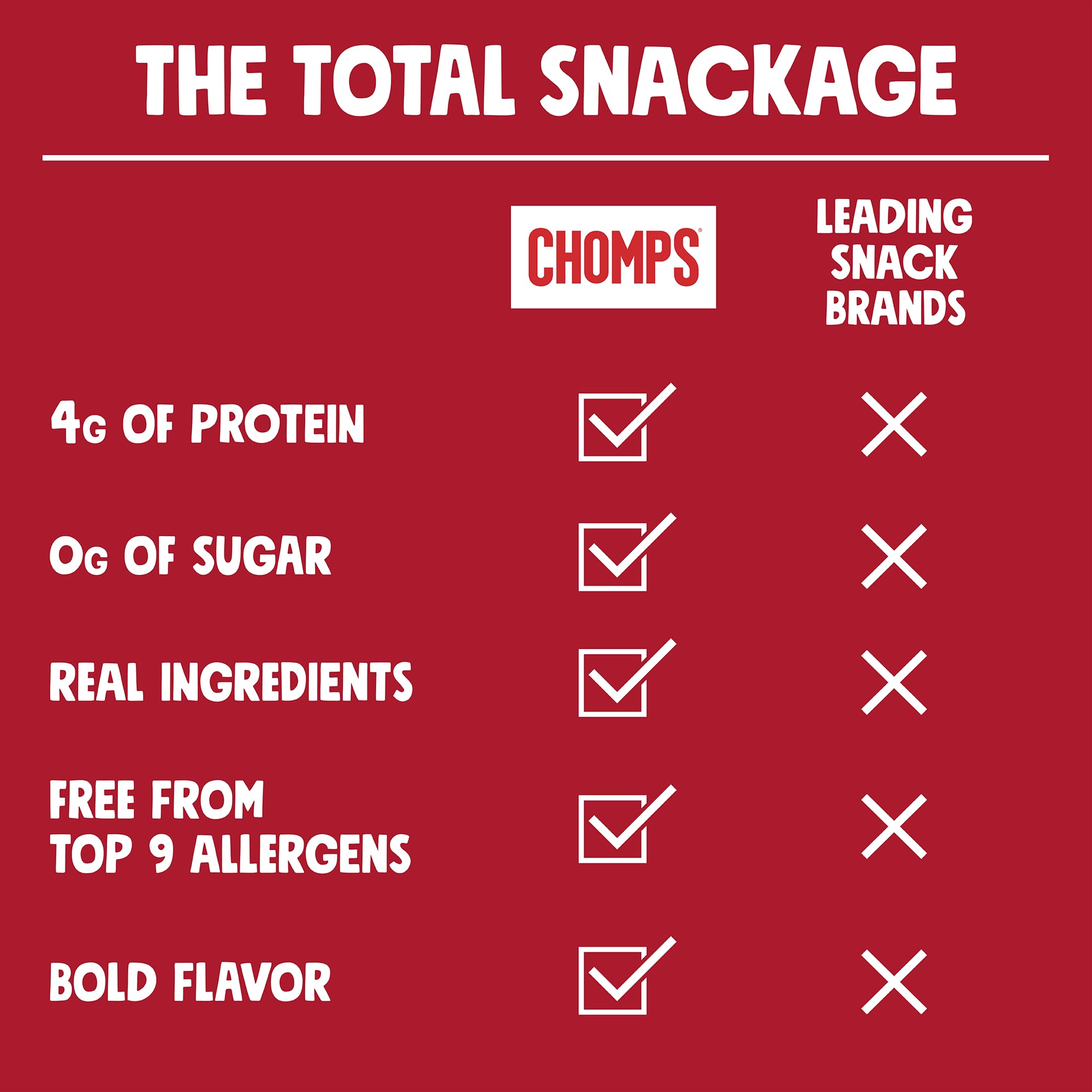 Chomps Smoky BBQ beef jerky stick flavor and texture close-up
