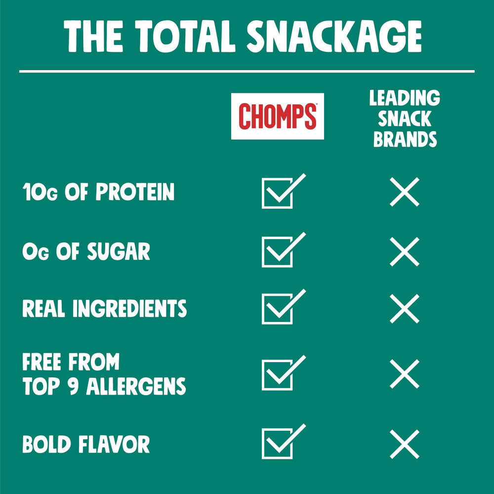 Chomps snack pack display—perfect for hiking or travel.