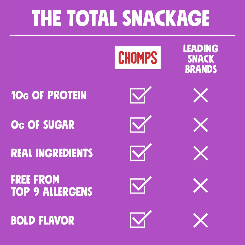Chomps grass-fed badge signals premium beef sourcing