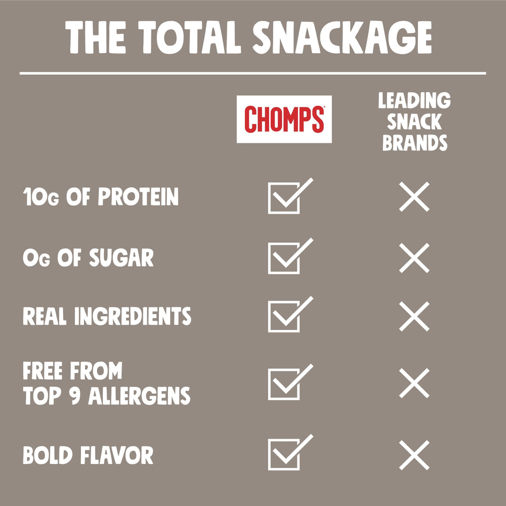 Chomps venison stick on-the-go image promotes convenient bite.
