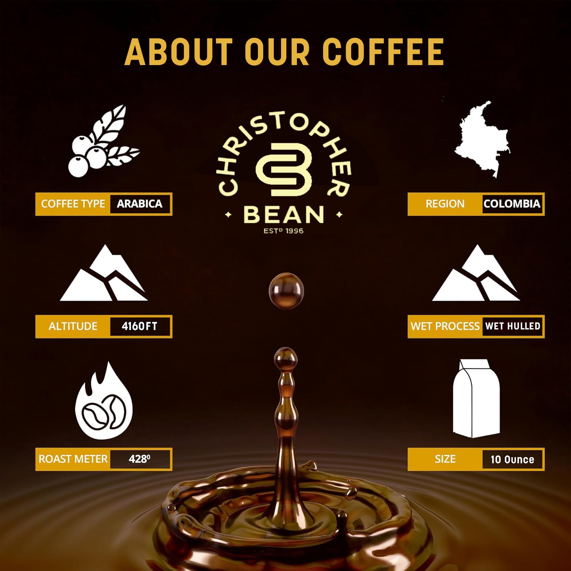 Christopher Bean Coffee fresh sealed bag preserves aroma for quick, satisfying mornings.