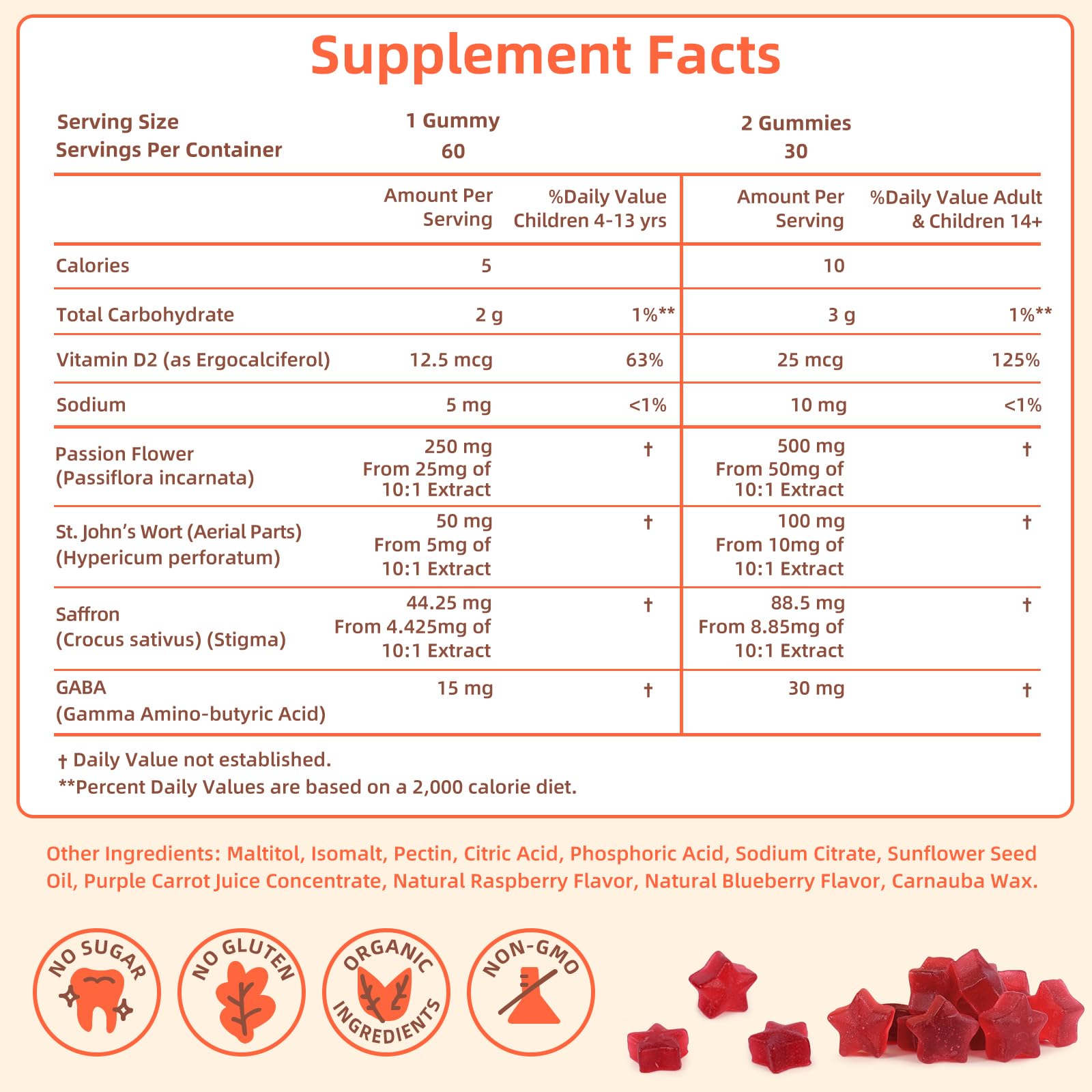 Civavo saffron gummies 30 day supply for kids daily use