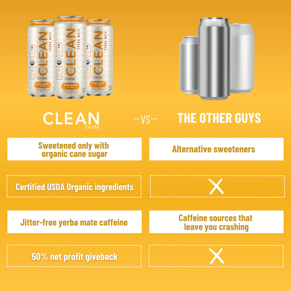 CLEAN CAUSE Lemonade Tea Yerba Mate ingredients graphic emphasizes plant-based sourcing.