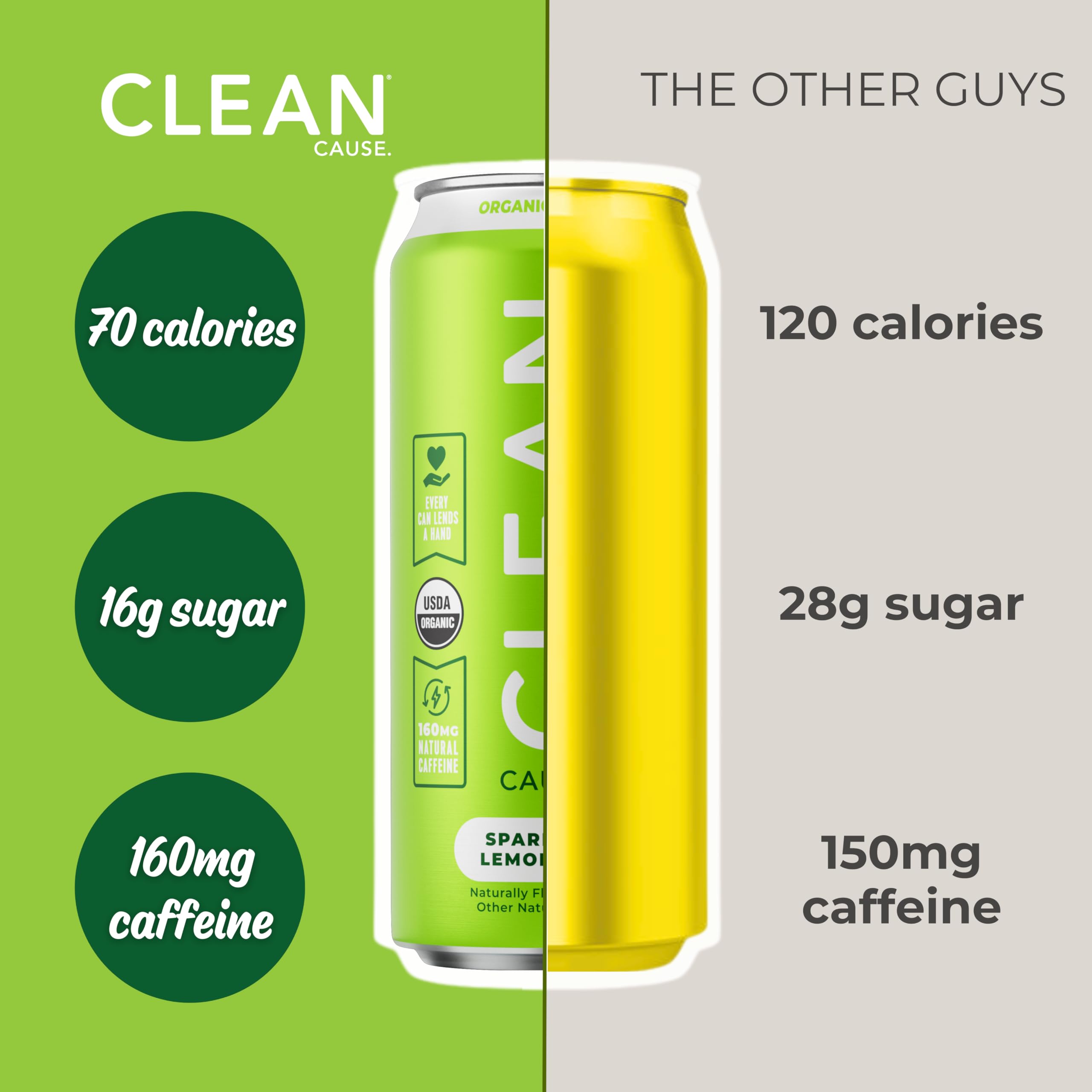 Low-calorie CLEAN CAUSE can with 70 calories per serving.