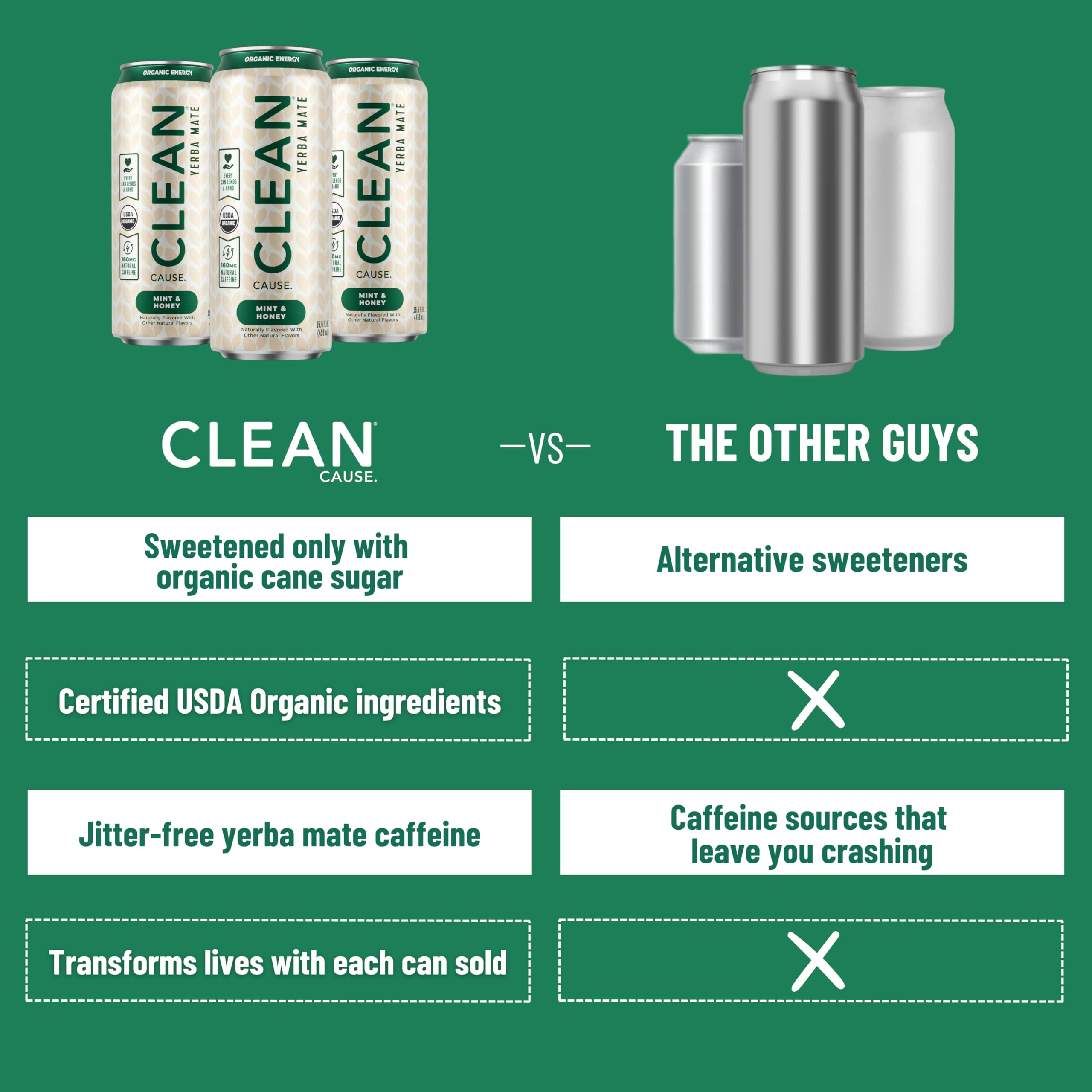 Eco-friendly packaging emphasizes sustainable choice with Clean Cause products