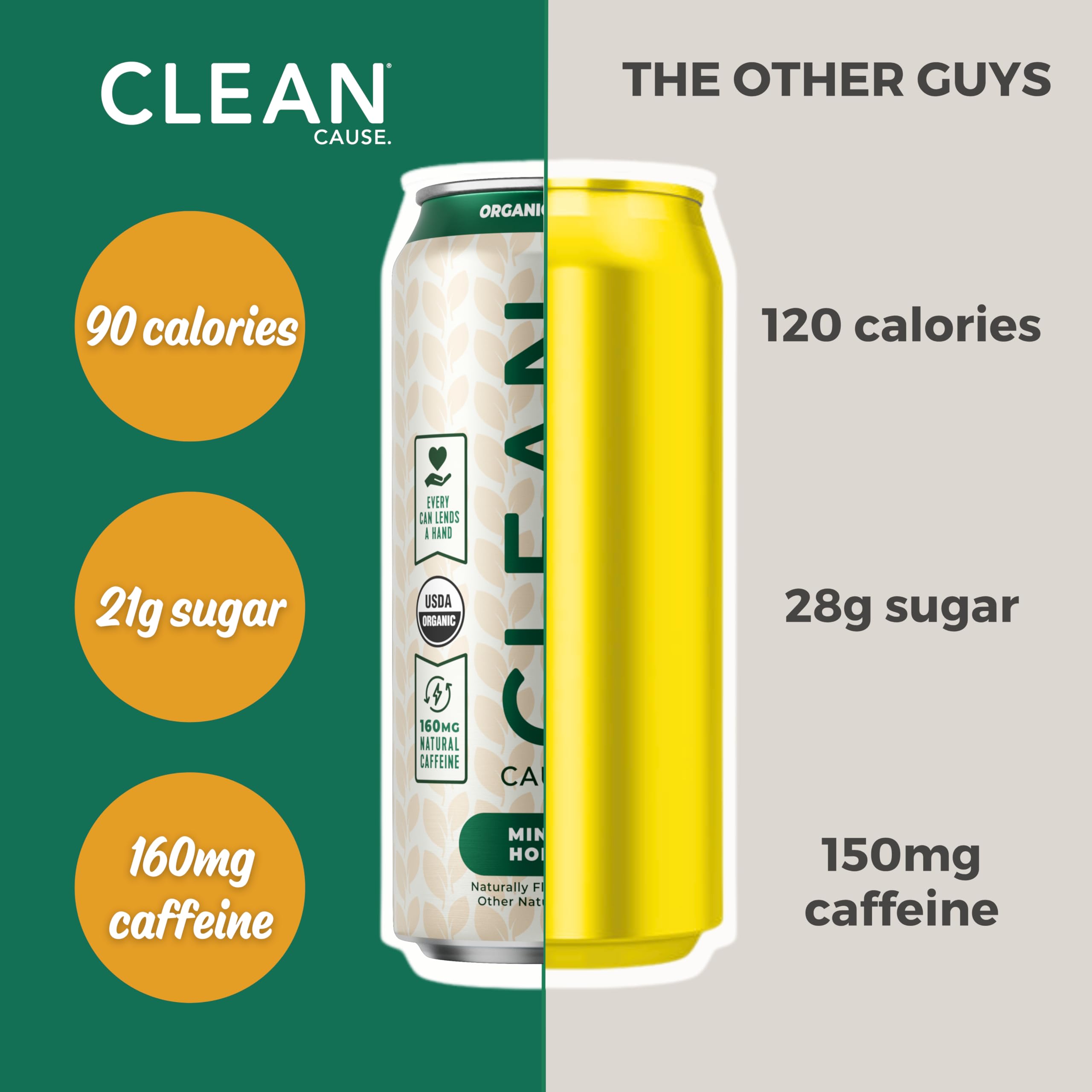 Clean Cause organic yerba mate label closeup emphasizes USDA Organic certification and natural ingredients.