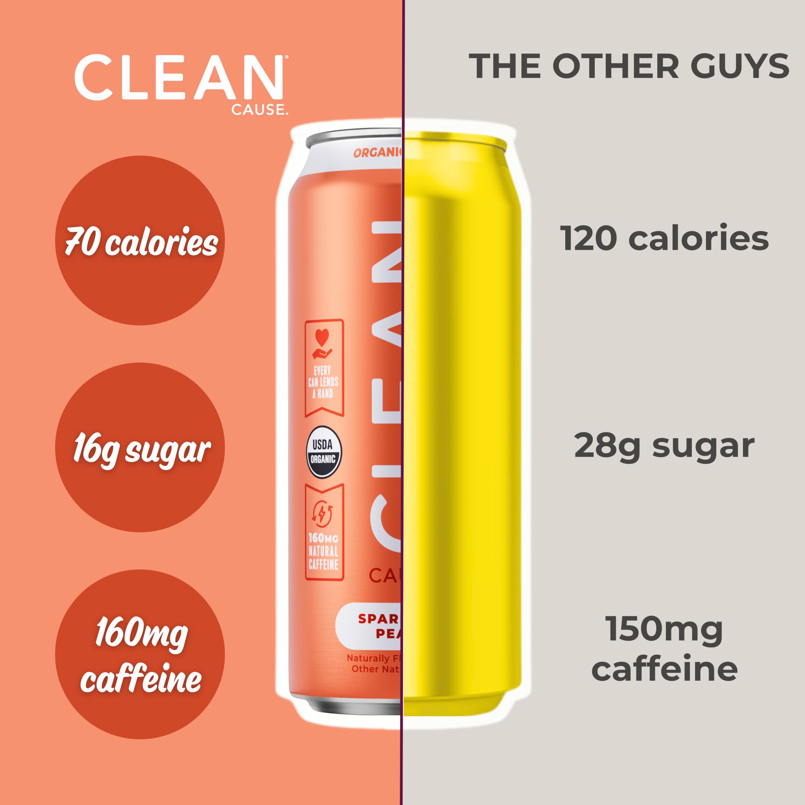 Clean Cause sparkling drink packaging highlighting energy and flavor