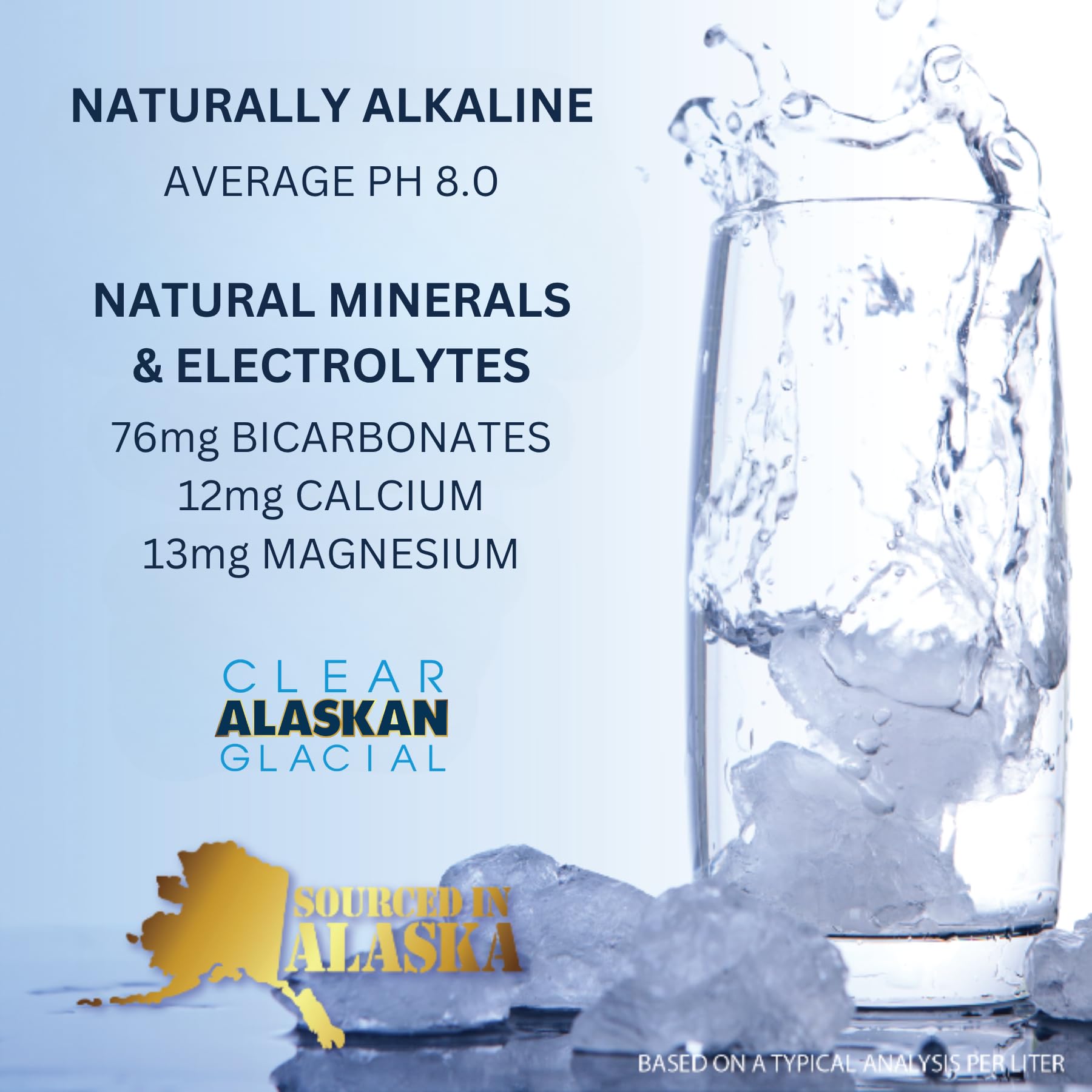 Clear Alaskan Glacial glacier water pours cleanly from the bottle during activity