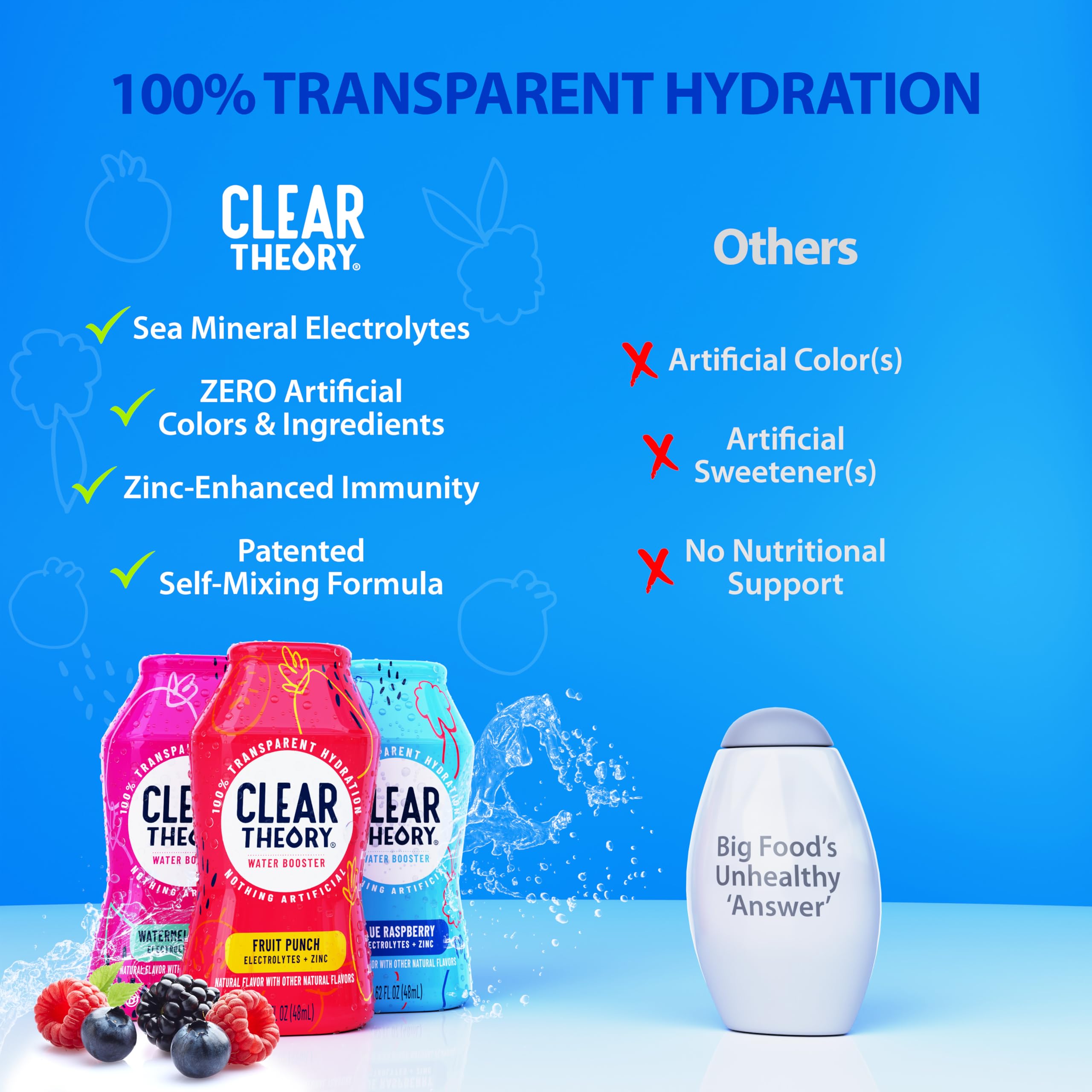 Clear Theory three pack variety showing multiple flavors for versatile hydration