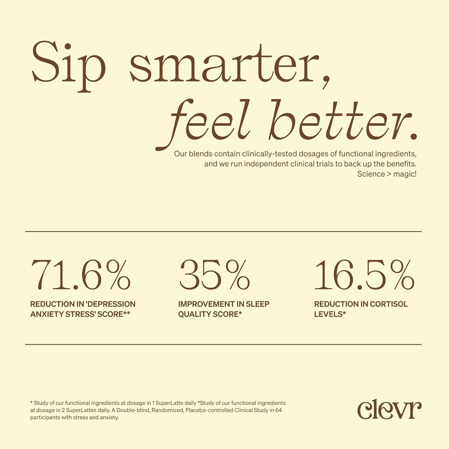 Ready-to-serve Clevr latte scene highlighting convenient plant-based upgrade.