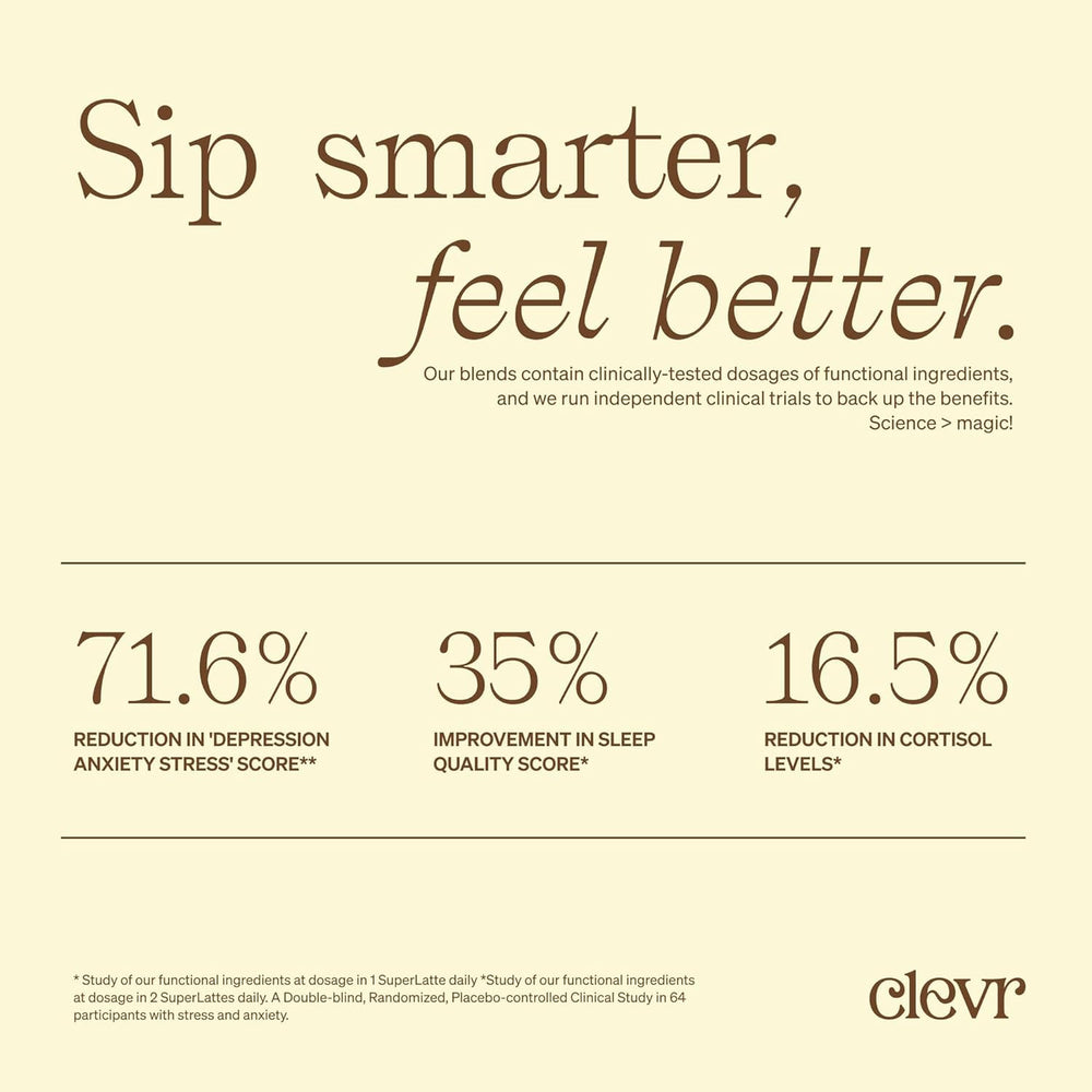 Clevr latte served hot or iced demonstrates versatile, all-day enjoyment.