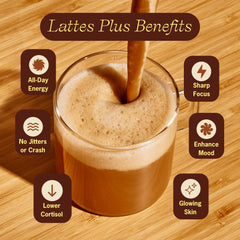 Clevr London Fog Latte ingredients label highlighting vegan, organic components.