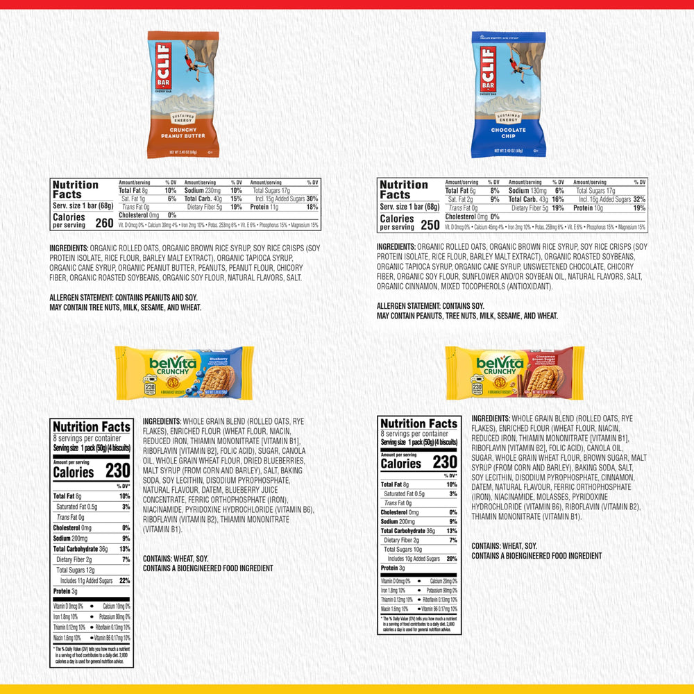 Clif Bar Chocolate Chip bar supporting sustained activity
