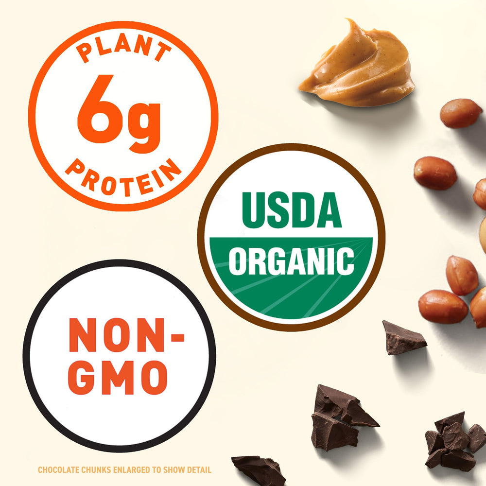 CLIF Nut Butter Bar plant-based protein highlight emphasizes a protein boost after workouts