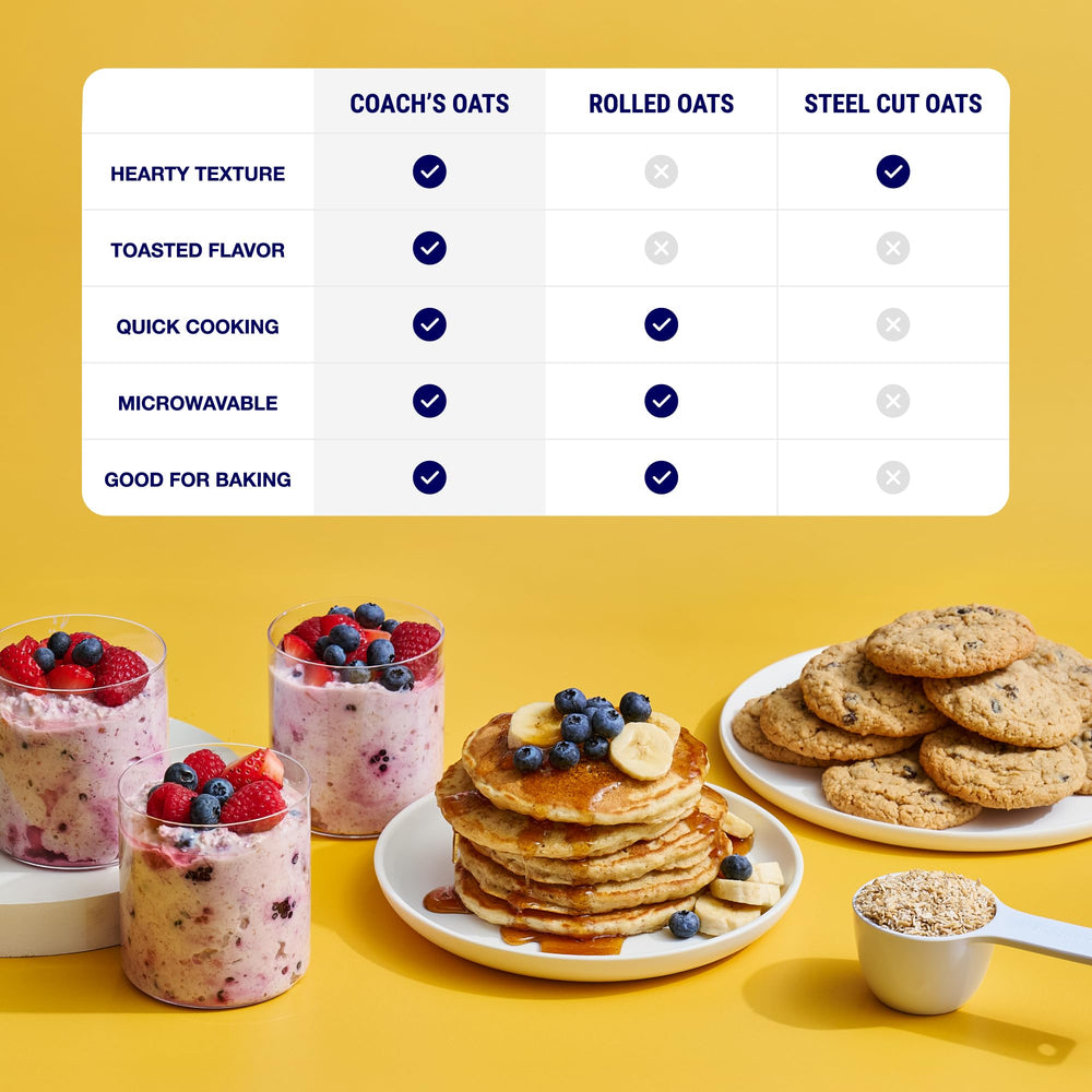 Heart-healthy, satisfying breakfast option with Coach's Oats.