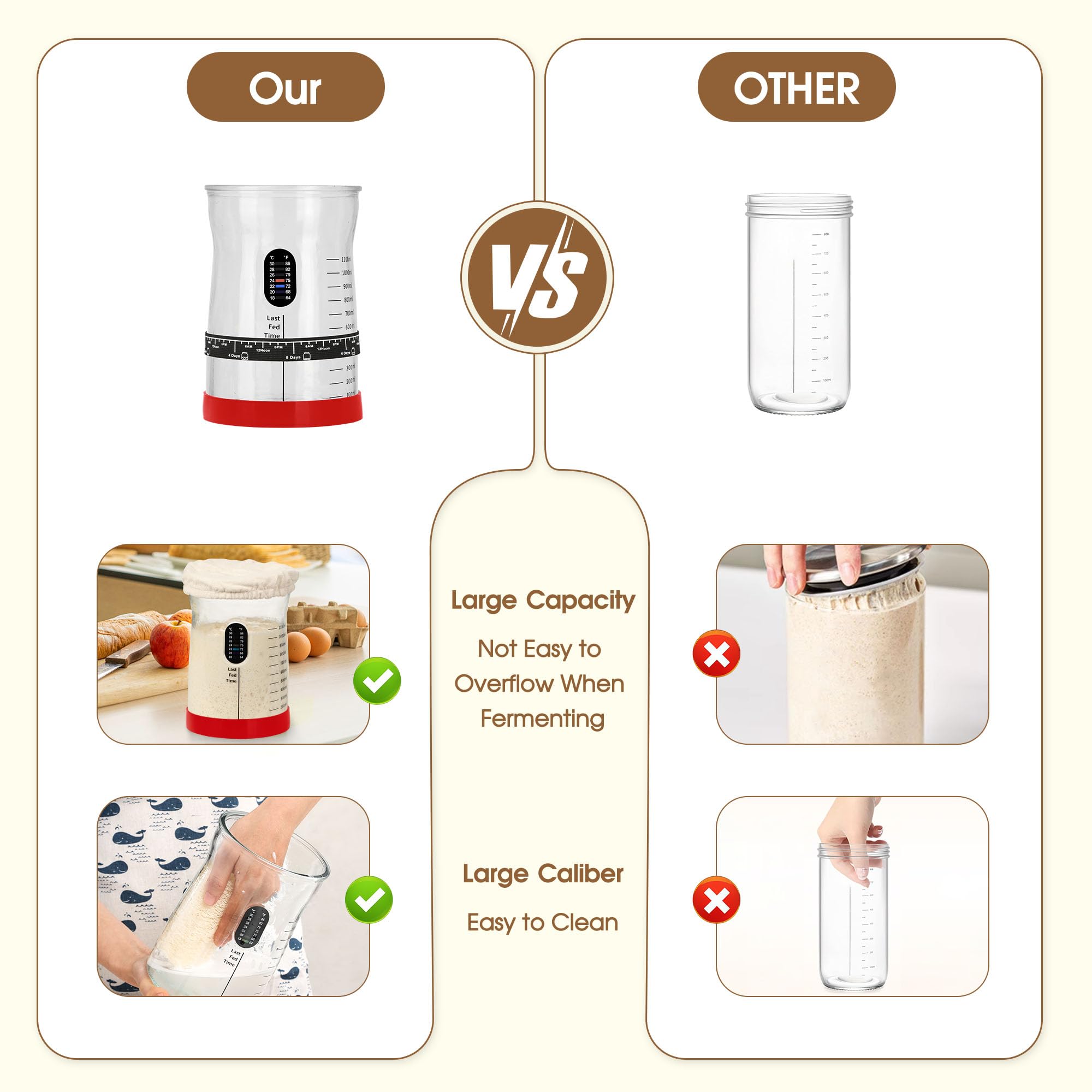 Complete Coco Bird Pro fermentation accessories pack on the counter