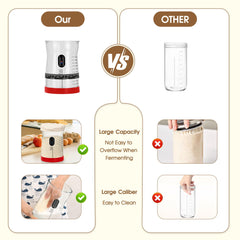 Complete Coco Bird Pro fermentation accessories pack on the counter