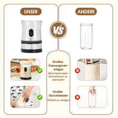 Coco Bird Pro silicone lid serves as a non-slip jar base.