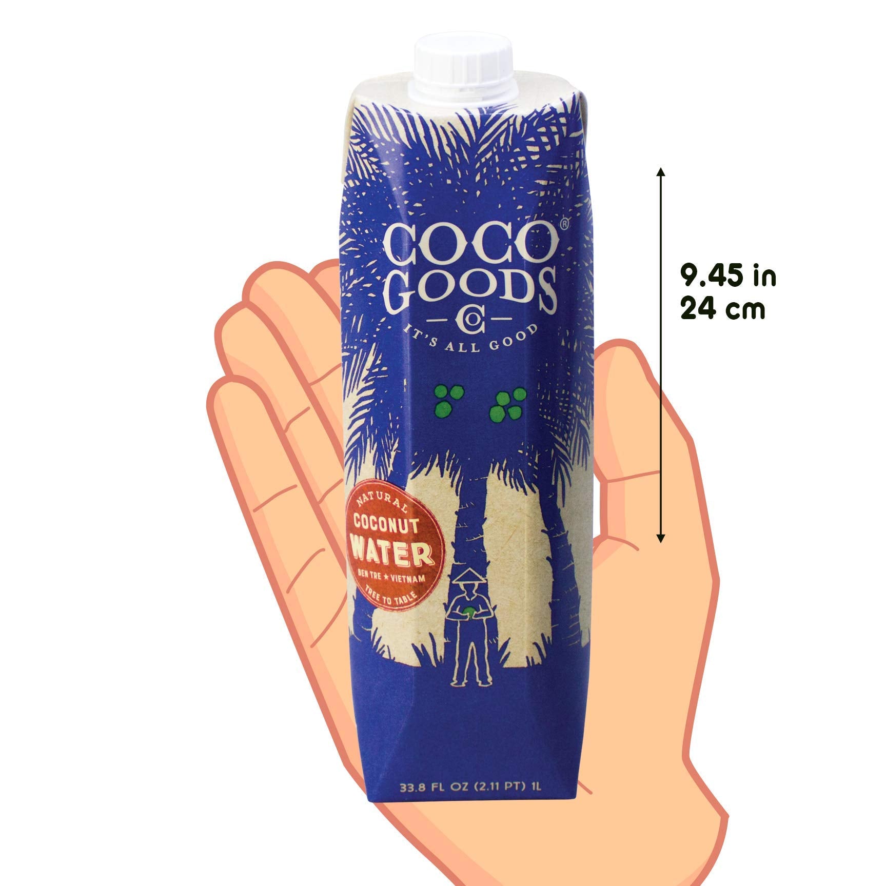 COCOGOODSCO eco packaging icon signaling recycling-friendly choices