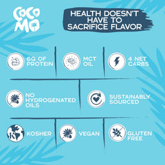 COCOMO 6g protein per serving jar promotes post workout snacking.