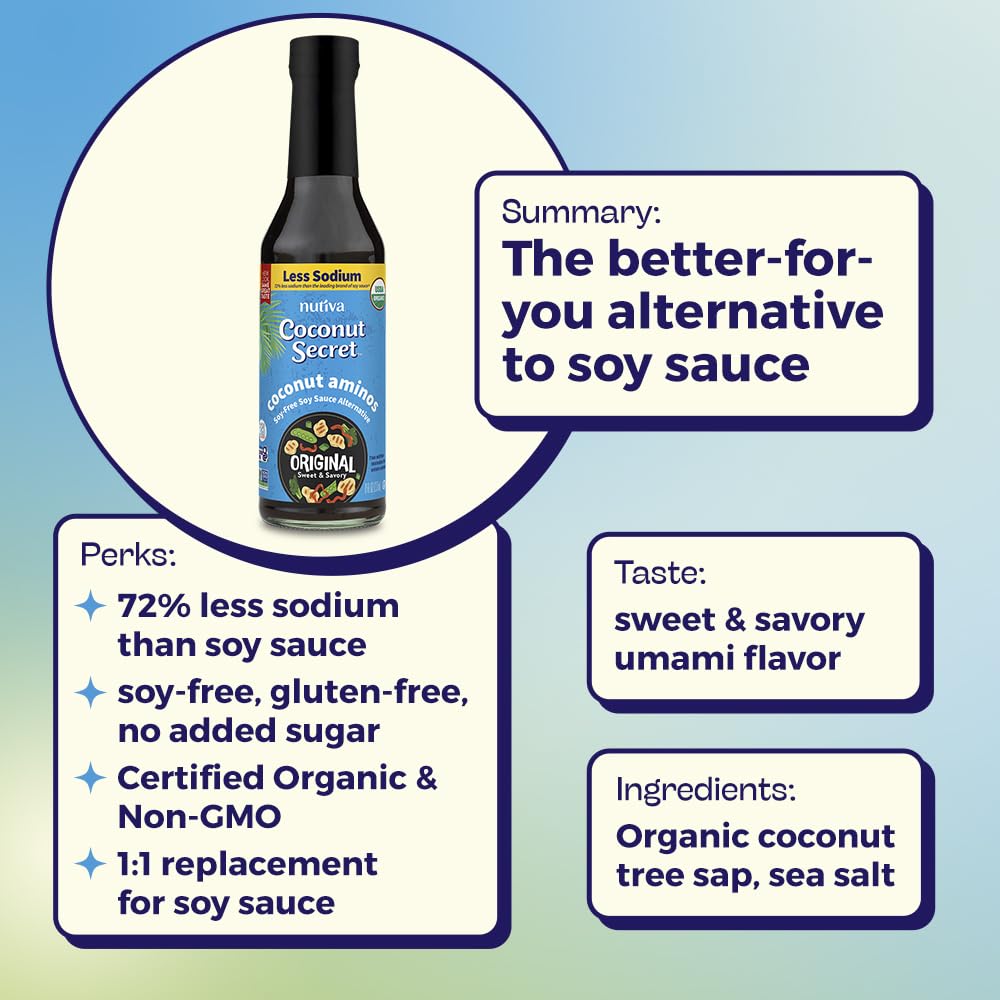 Coconut Secret Aminos marinated chicken demonstrates a gluten-free soy sauce substitute