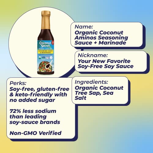Coconut Secret Coconut Aminos bottle in a kitchen, two-ingredient simplicity.