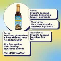 Coconut Secret Coconut Aminos bottle in a kitchen, two-ingredient simplicity.