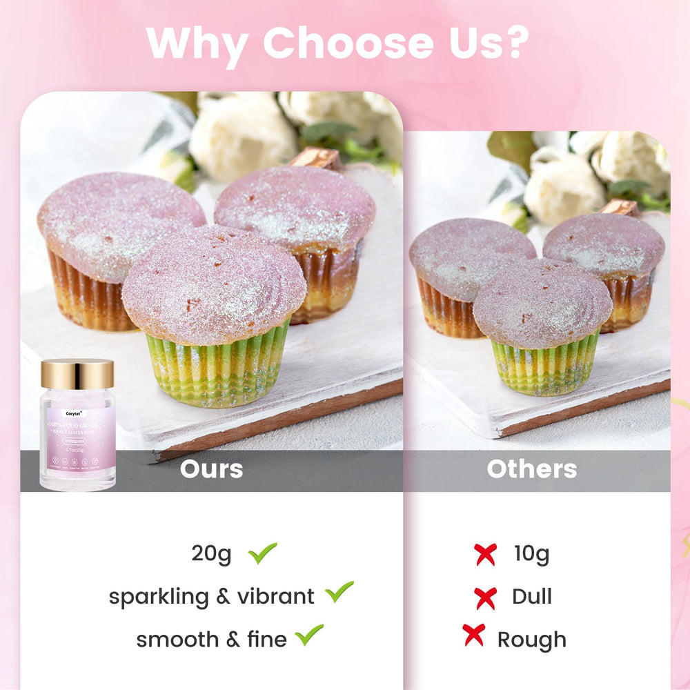 Cocytat edible luster dust for baking and desserts.