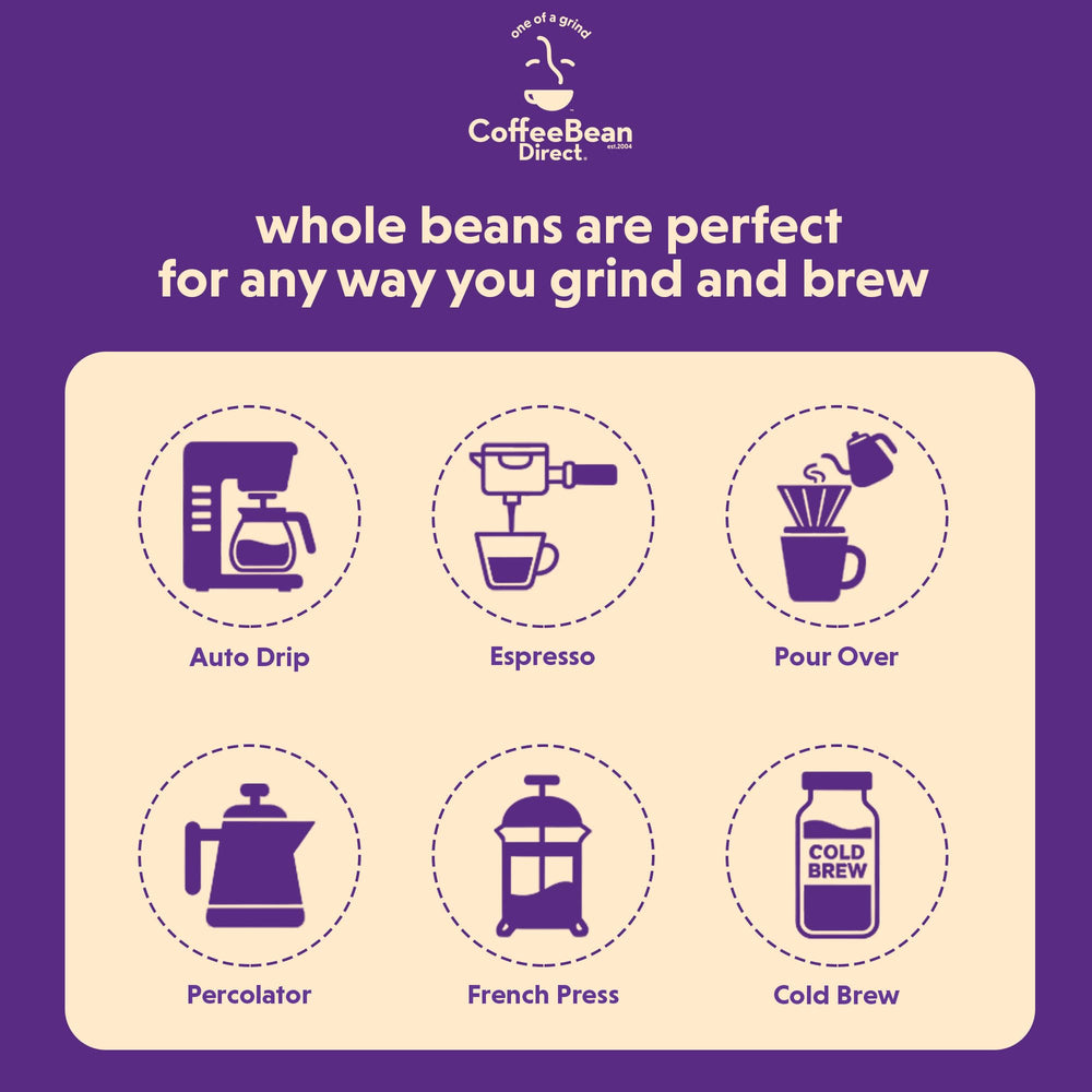 Coffee Bean Direct light roast preserves bright acidity for a crisp cup