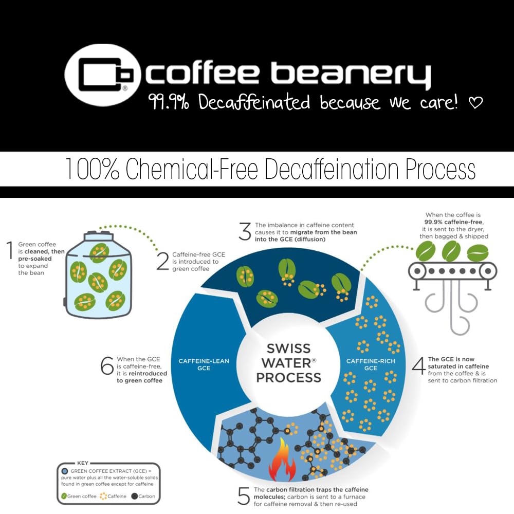 Coffee Beanery Blueberry Cobbler Decaf is gluten-free and keto-friendly.