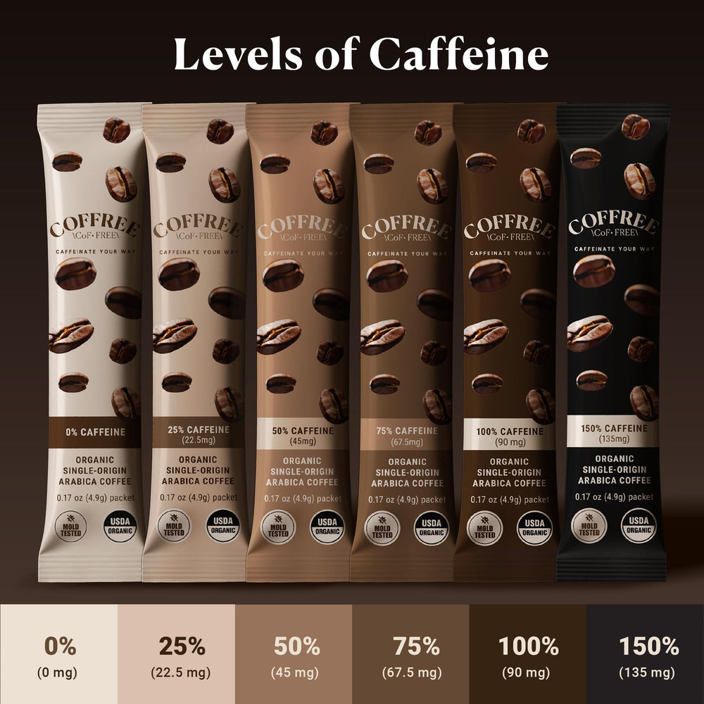COFFREE arabica caffeine kick single-serve stick delivers smooth energy.