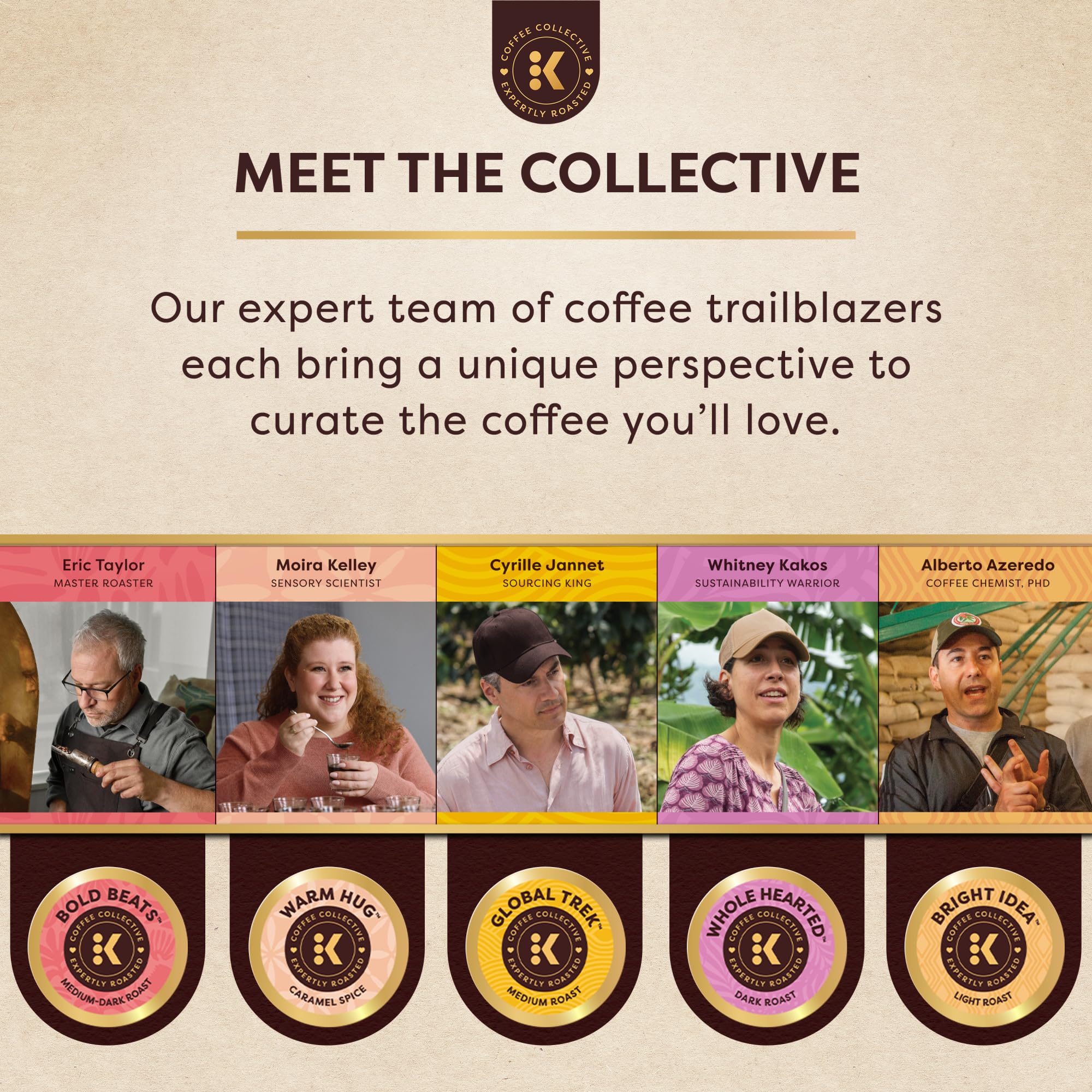 Collective collaboration brings trailblazing roasts from diverse coffee communities